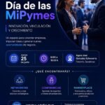 PROMUEVEN EL CRECIMIENTO EMPRESARIAL EN FRESNILLO
