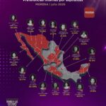 EMOTEGIA: ULISES MEJÍA HARO ENCABEZA LAS PREFERENCIAS DE MORENA EN ZACATECAS; 10 MUJERES Y 7 HOMBRES LIDERAN EN LAS 17 ENTIDADES